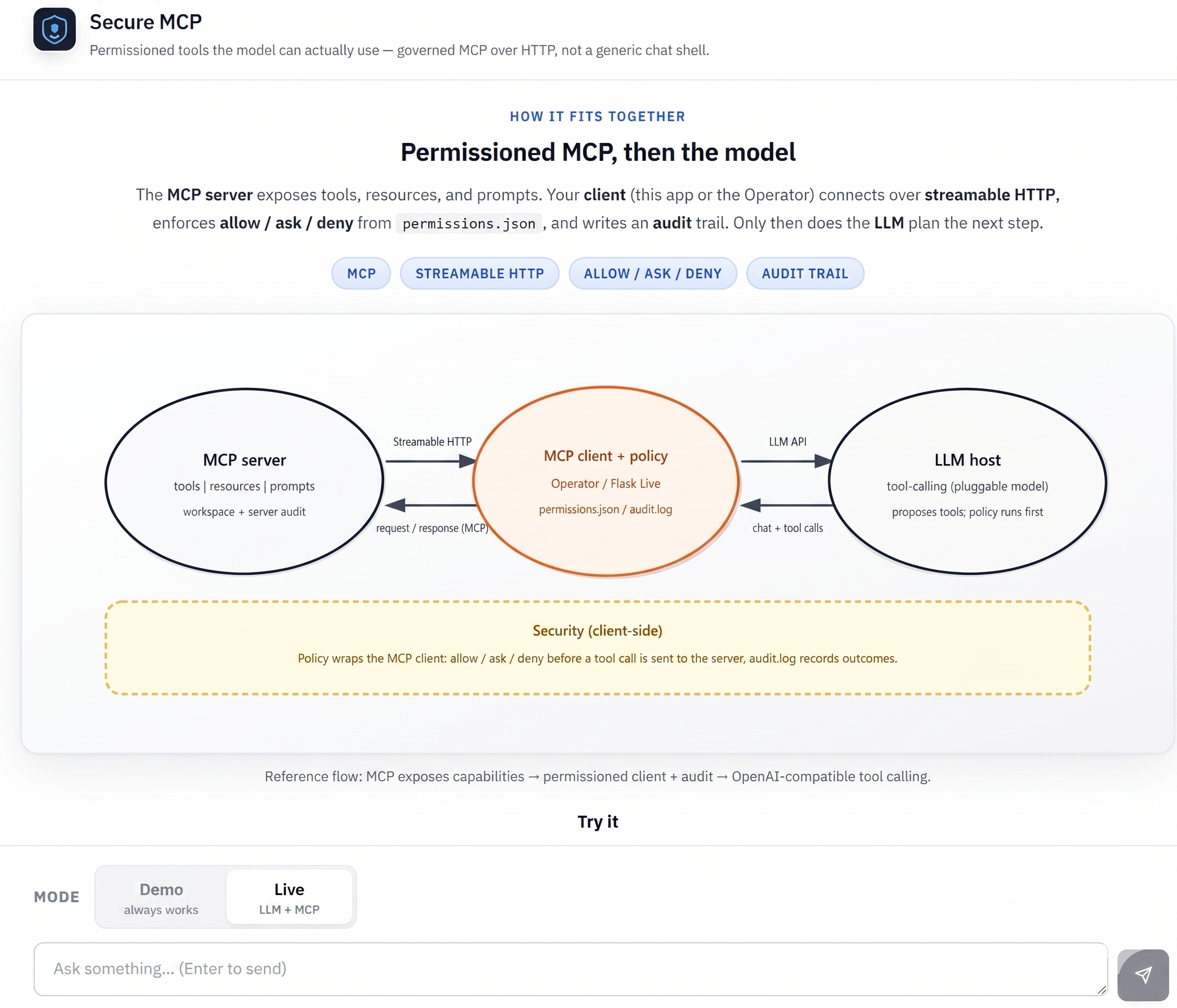 Secure MCP web UI: architecture diagram, policy badges, and Demo vs Live chat